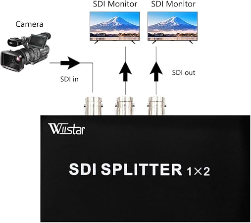 Wiistar SDI Splitter 1x2 Supports SD-SDI, HD-SDI, 3G-SDI Support SDI Splitter 1 in 2 Out Full HD 1080P for Camera Monitor SDI Devices