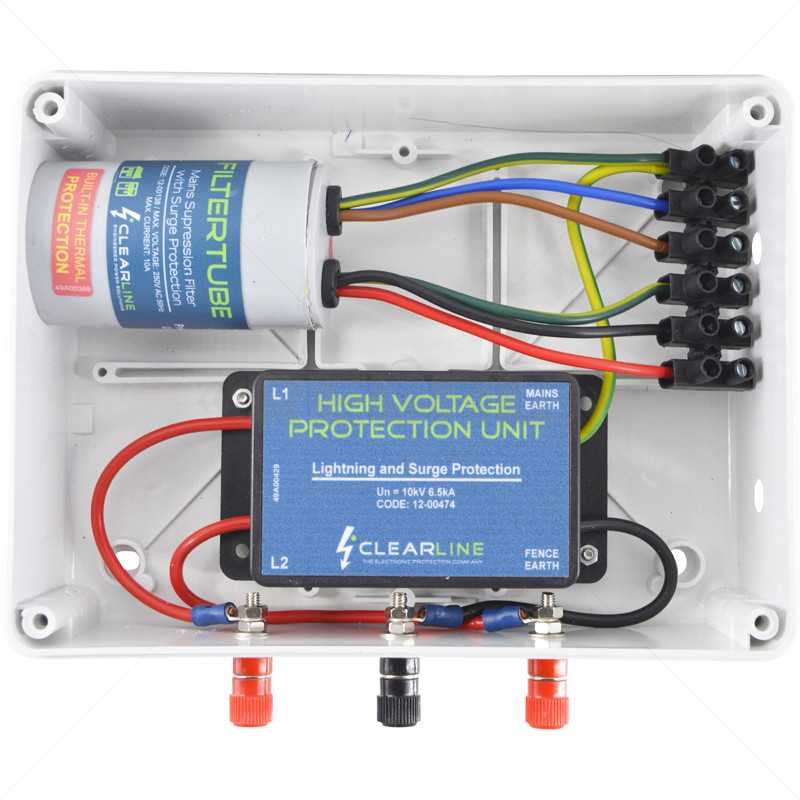 Clearline Electric Fence Lightning Protection Kit
