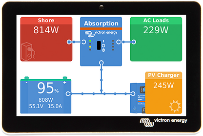 Victron Cerbo GX Touch 50 Interface