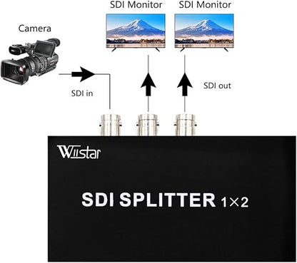 Wiistar SDI Splitter 1x2 Supports SD-SDI, HD-SDI, 3G-SDI Support SDI Splitter 1 in 2 Out Full HD 1080P for Camera Monitor SDI Devices