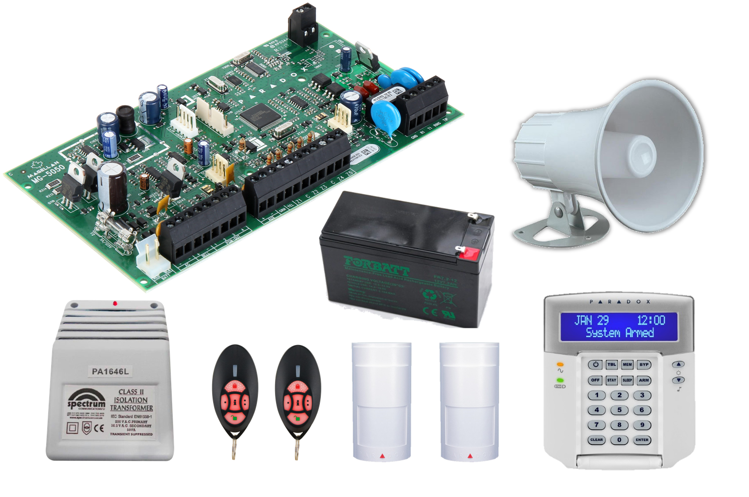 Paradox — SecureRite