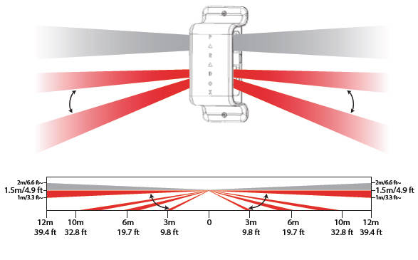 Paradox NV780MXS Dual Side Wired Outdoor Motion Detector - PA1085