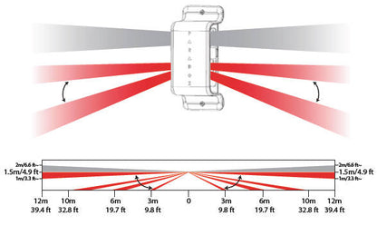 Paradox NV780MXS Dual Side Wired Outdoor Motion Detector - PA1085